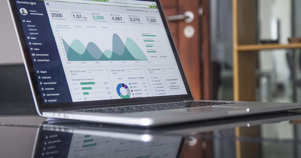 Gestion du support email pour plusieurs marques